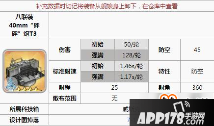 碧蓝航线金砰砰打捞技巧分享 怎么快速打捞金砰砰