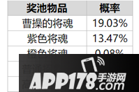乱世王者物品产出概率公示 让你心中有数