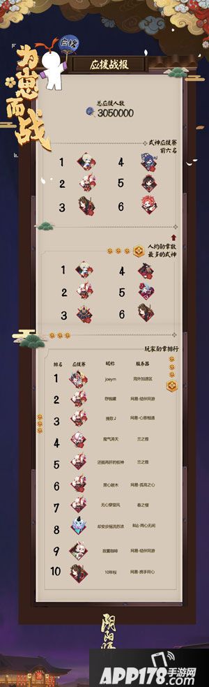 阴阳师为崽而战