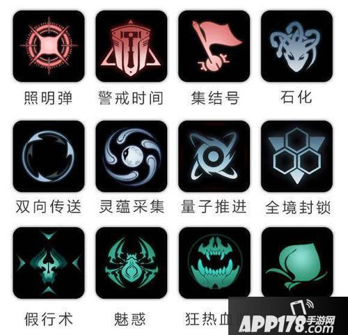 战争艺术赤潮手游指挥官技能