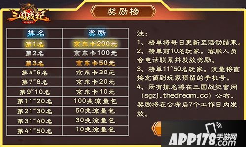 三国战纪群雄逐鹿武将 