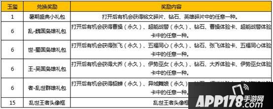 王者荣耀玉玺获取大全 玉玺应该怎么得