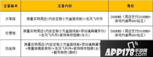 大话西游手游鎏金宝鉴购买流程 鎏金宝鉴如何购买
