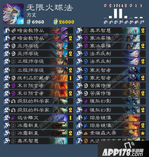 炉石巫妖王冒险法师卡组推荐 无限火球法卡组