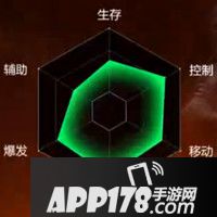 魂斗罗归来闪烁之刃蜂鸟技能详解 闪烁之刃蜂鸟技能介绍