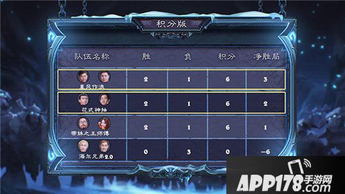 炉石传说双人现开赛9月10日战报 爱雅还在王师傅没了