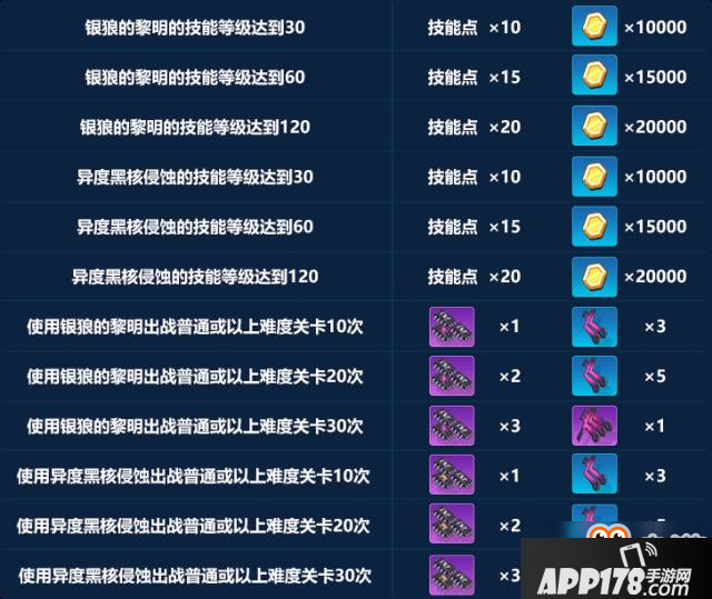 崩坏3抉择梦境开启 新角色试玩关卡启动