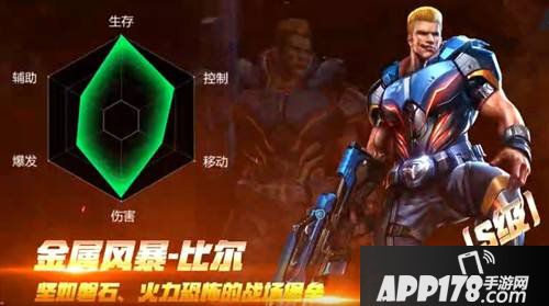 魂斗罗归来金属风暴比尔怎么得 金属风暴比尔获得方法