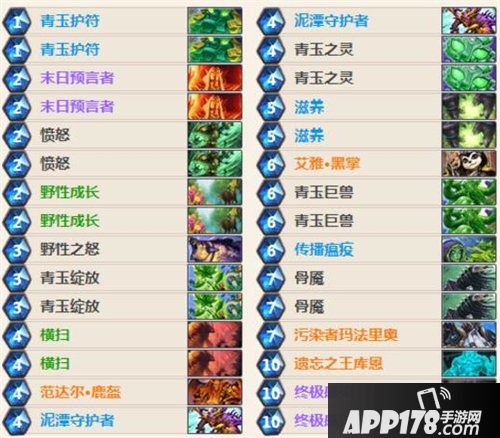 炉石传说九职业最强卡组盘点 9.1新版本天梯环境大洗牌