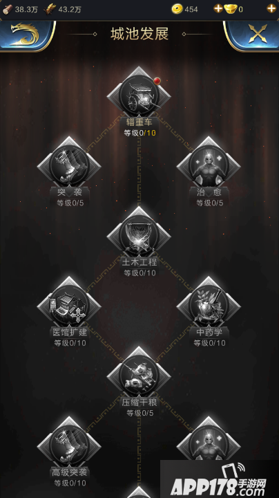 乱世王者