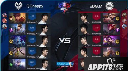 王者荣耀KPL秋季赛首日战报 EDG.M成功复仇QG