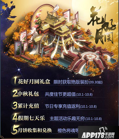 乱世王者假期七天乐 九重惊喜进行时