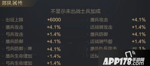乱世王者