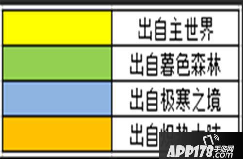 我的世界甜菜种子怎么得