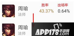 王者荣耀周瑜重做变身法师一哥 上线两天胜率达56%