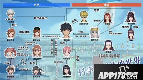 魔法禁书目录手游9月7日全平台上线 