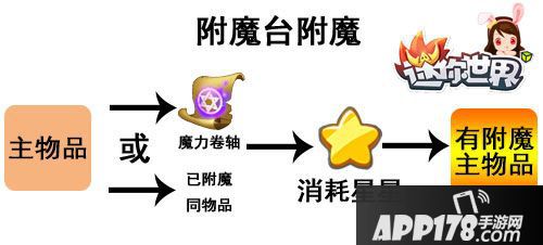 迷你世界