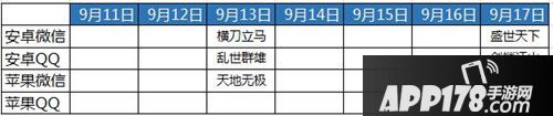 天龙八部手游9月11日-9月17日新服抢先一览