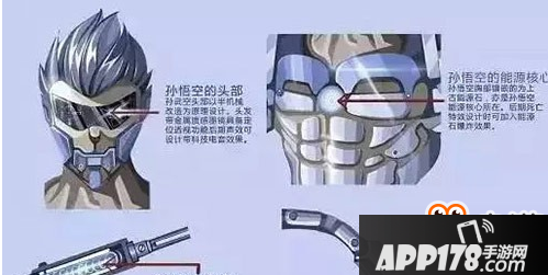 王者荣耀孙悟空未来纪元皮肤是什么？