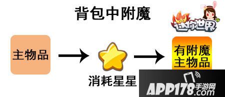 迷你世界