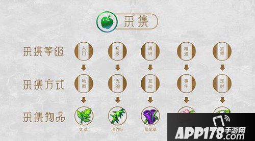 梦幻西游手游新地图新系统全新面世 全新地煞BOSS等你接招