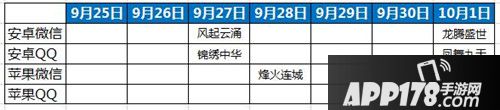 天龙八部手游9月25日-10月1日新服抢先一览