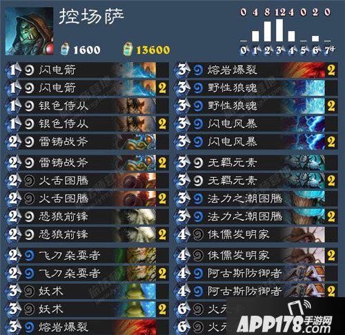 炉石传说本周乱斗模式上线 怀旧卡牌战乱斗卡组推荐