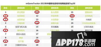 甜甜萌物语手游 