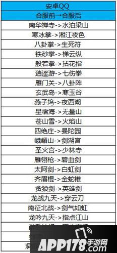 天龙八部手游10月18日更新公告 登峰造极版本来袭