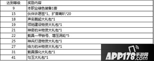 甲铁城的卡巴内瑞玩法 