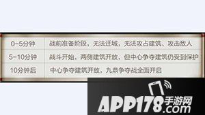 乱世王者九鼎之战地图战斗介绍 九鼎之战详解