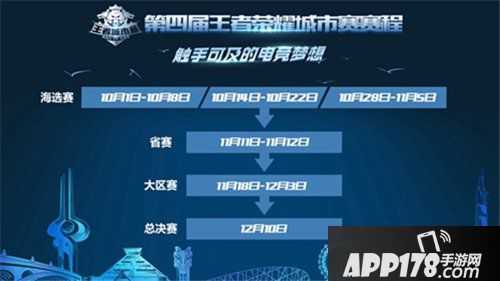 王者荣耀第四届城市赛来袭 触手可及的电竞梦想