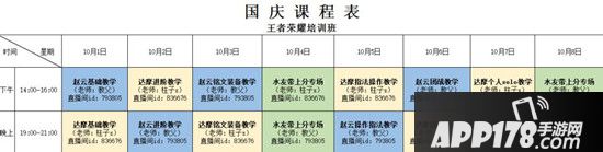 王者荣耀王者速成班 八天从青铜上王者？