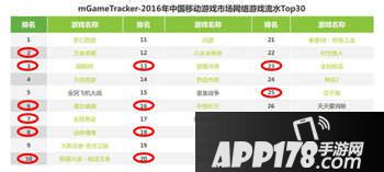 甜甜萌物语玩法 