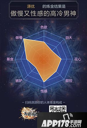 为谁而炼金炼金