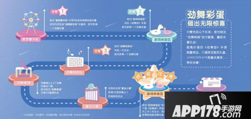 劲舞团手游嘉年华 