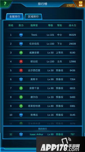 银河战舰荣耀榜单 