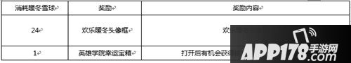 王者荣耀英雄学院活动开启 完成任务得暖冬专属头像