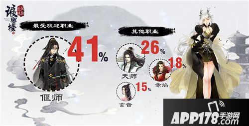 琅琊榜风起长林玩法 