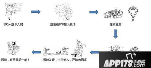 光荣使命使命行动游戏 