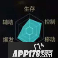 魂斗罗归来统御之箭达努沙技能详解 达努沙技能介绍