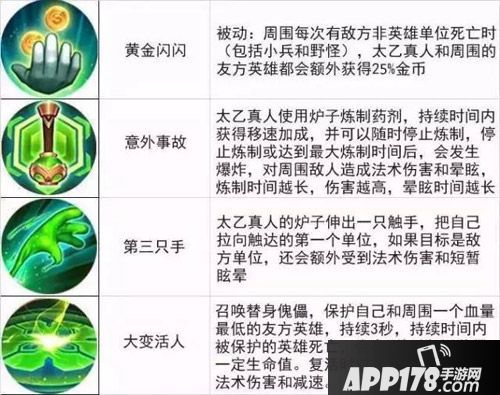 王者荣耀本周限免英雄