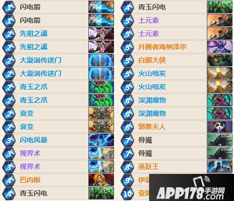 炉石传说大哥萨卡组推荐 炉石传说萨满卡组推荐
