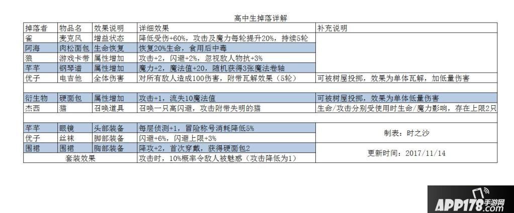 高中生掉落.JPG