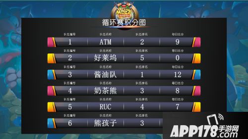 野蛮人大作战邀请赛 