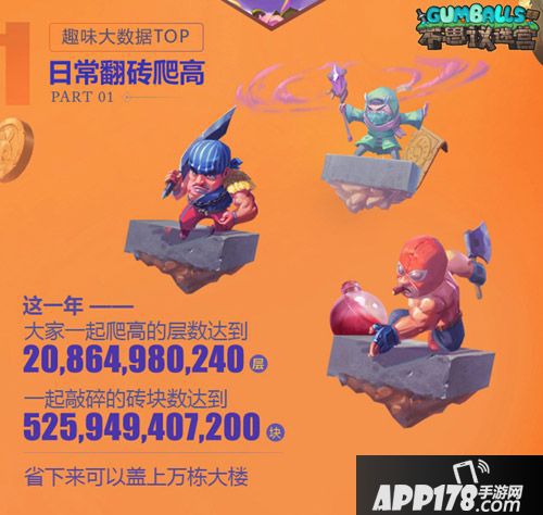 不思议迷宫艾拉西亚大陆