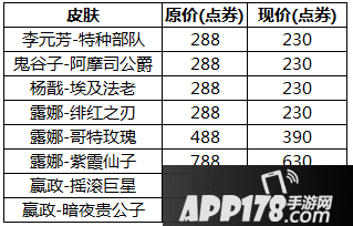 王者荣耀12月26日版本活动公告 KPL英雄皮肤折扣开启