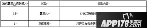 王者荣耀12月5日版本活动公告