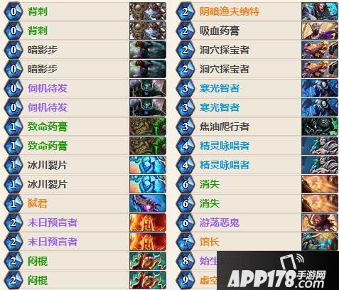 炉石传说弑君爆牌贼卡组推荐 炉石传说盗贼卡组