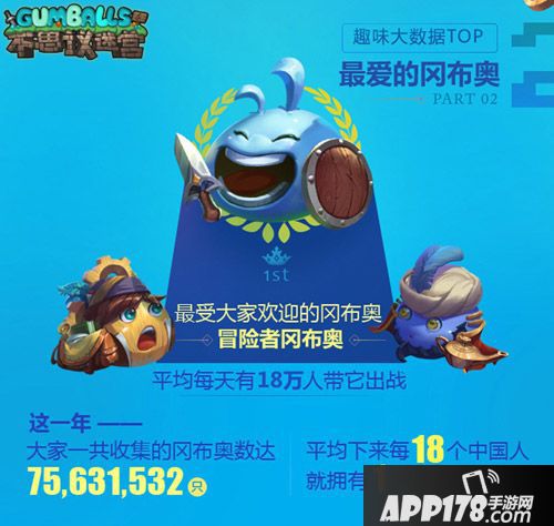 不思议迷宫艾拉西亚大陆